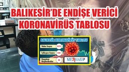 BALIKESİR’DE 17 EYLÜL KORONAVİRÜS TABLOSU