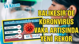 Balıkesir’de 14 Kasım Koronavirüs Tablosu