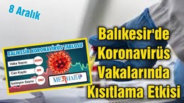 Balıkesir'de Koronavirüs Vakalarında Kısıtlama Etkisi