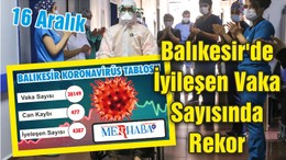 Balıkesir'de İyileşen Vaka Sayısında Rekor