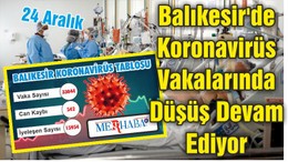 Balıkesir'de Koronavirüs Vakalarında Düşüş Devam Ediyor