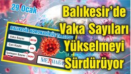 Balıkesir’de Vaka Sayıları Yükselmeyi Sürdürüyor