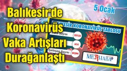 Balıkesir'de Koronavirüs Vaka Artışları Durağanlaştı
