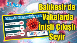 Balıkesir'de Vakalarda İnişli Çıkışlı Seyir