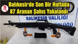 Balıkesir'de Polis Son Bir Haftada 87 Aranan Şahsı Yakaladı