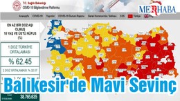 Balıkesir'de Mavi Sevinç