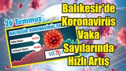 Balıkesir'de Koronavirüs Vaka Sayılarında Hızlı Artış