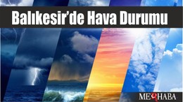 Balıkesir’de Hava Durumu