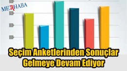 Son Seçim Anket Sonuçları