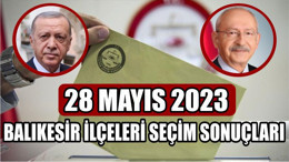 Balıkesir İlçeleri Seçim Sonuçları