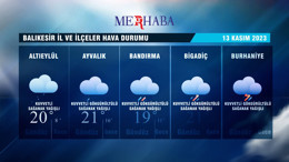 13-11-2023 Hava Durumu