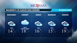 30-12-2023 Hava Durumu