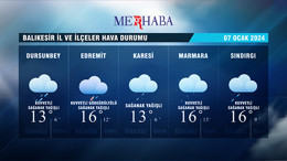 07-01-2024 Hava Durumu