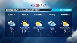 14-01-2024 Hava Durumu