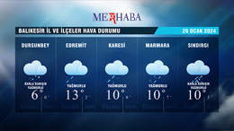 26-01-2024 Hava Durumu