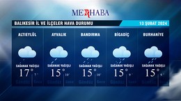 13-02-2024 Hava Durumu
