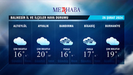 26-02-2024 Hava Durumu