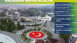 Başkan Yılmaz; “Cumhurbaşkanı söz verdi, Tren yolu yerin altına alınıyor”