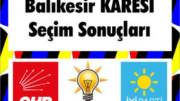 Balıkesir Karesi Seçim Sonuçları, 31 Mart yerel seçimleri