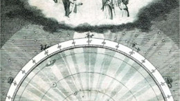 Astrolojide Burçların Müzikal Dünyası!