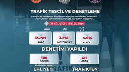 Vali Ustaoğlu, Haftalık Asayiş Verilerini Paylaştı