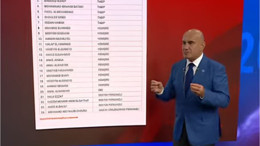 Çömez “Sağlık Sistemine Sızdılar!”