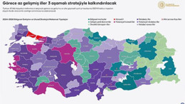 Balıkesir “Potansiyel Rekabetçi” İller Arasında