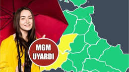 Balıkesir’in 7 İlçesine Sarı Kod Uyarısı