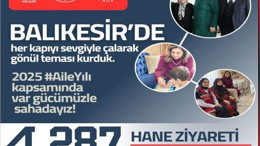 Balıkesir’de Aile Yılı: Güçlü Bağlar Kuruluyor