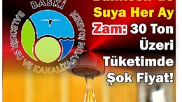 Balıkesir’de Suya 30 Ton Üzeri Tüketimde Şok Fiyat!