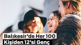Balıkesir'de Genç Nüfus Açıklandı