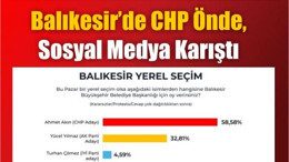GÜNDEMAR Anketi Tartışma Yarattı