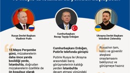 Zelenskiy: “Perşembe Günü Türkiye'de Putin’i Bekliyorum”