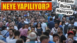 Türkiye’de Vatandaş Bütçesini Neye Ayırıyor?