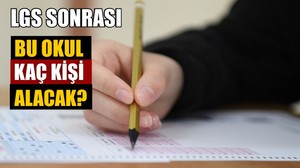 Ayvalık Zeynep Perkit Fen Lisesi 2025-2026 Eğitim Yılında Kapılarını Açıyor!