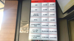Altın Yatırımcısı Kazanıyor mu? Güncel Rakamlar Yavaşçalarda