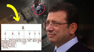 "İmamoğlu çıkar amaçlı suç örgütü" iddianamesi nedir? 407 Şüpheli Var!