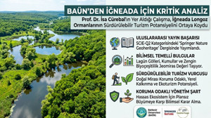 BAÜN’den İğneada İçin Kritik Analiz
