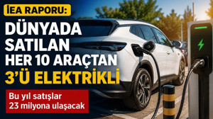 IEA Raporu: 2026’da Satılan Her 10 Araçtan 3’ü Elektrikli Olacak