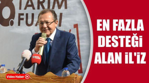 En Fazla Desteği Alan İl'iz