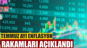 Temmuz ayı enflasyon rakamları açıklandı