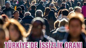 TÜRKİYE’DE İŞSİZLİK ORANI