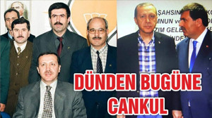 DÜNDEN BUGÜNE CANKUL
