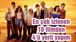 KARA TREN GELİYOR