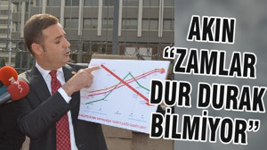 AKIN “ZAMLAR DUR DURAK BİLMİYOR”
