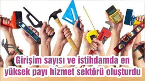Girişim sayısı ve istihdamda en yüksek payı hizmet sektörü oluşturdu