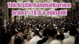 Tek kişilik hanehalklarının oranı %16,9’a yükseldi