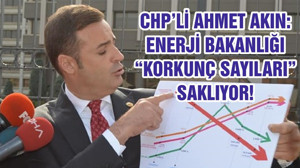 CHP’Lİ AHMET AKIN: ENERJİ BAKANLIĞI “KORKUNÇ SAYILARI” SAKLIYOR!