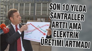 SON 10 YILDA SANTRALLER ARTTI AMA ELEKTRİK ÜRETİMİ ARTMADI