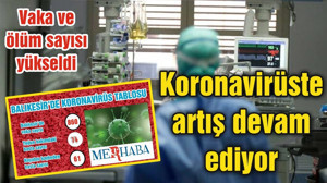 Balıkesir'de koronavirüs rakamlarına yeni vaka ve kayıplar eklendi